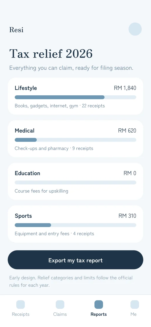 Early design of the yearly tax relief summary by category